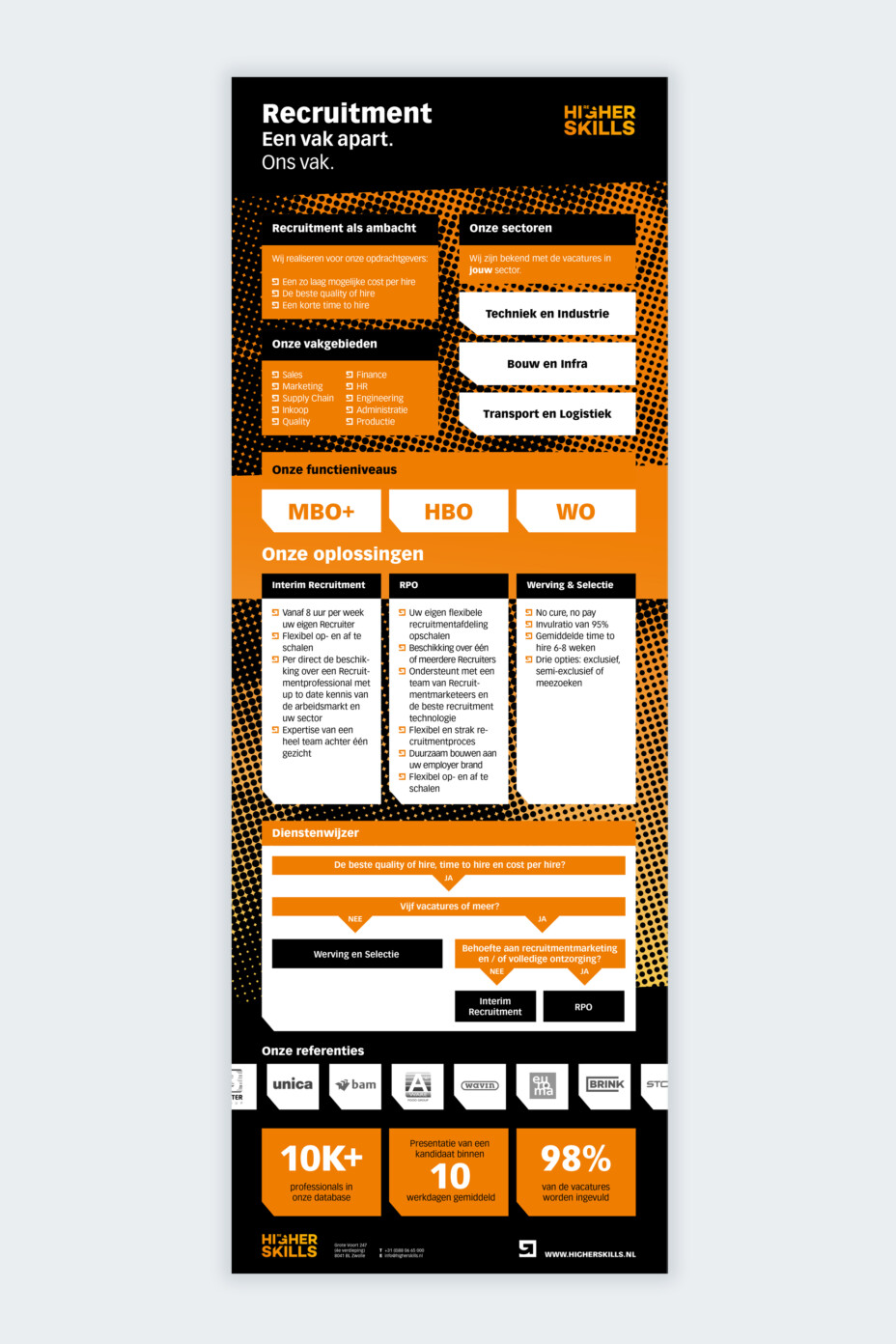 HIGHERSKILLS Infosheet