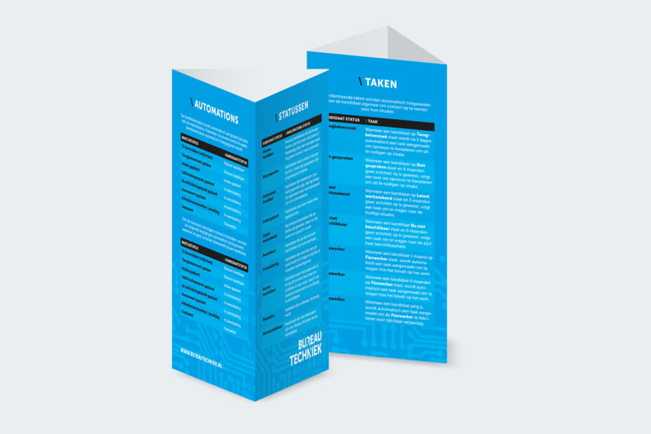 Bureautechniek tafelkaart